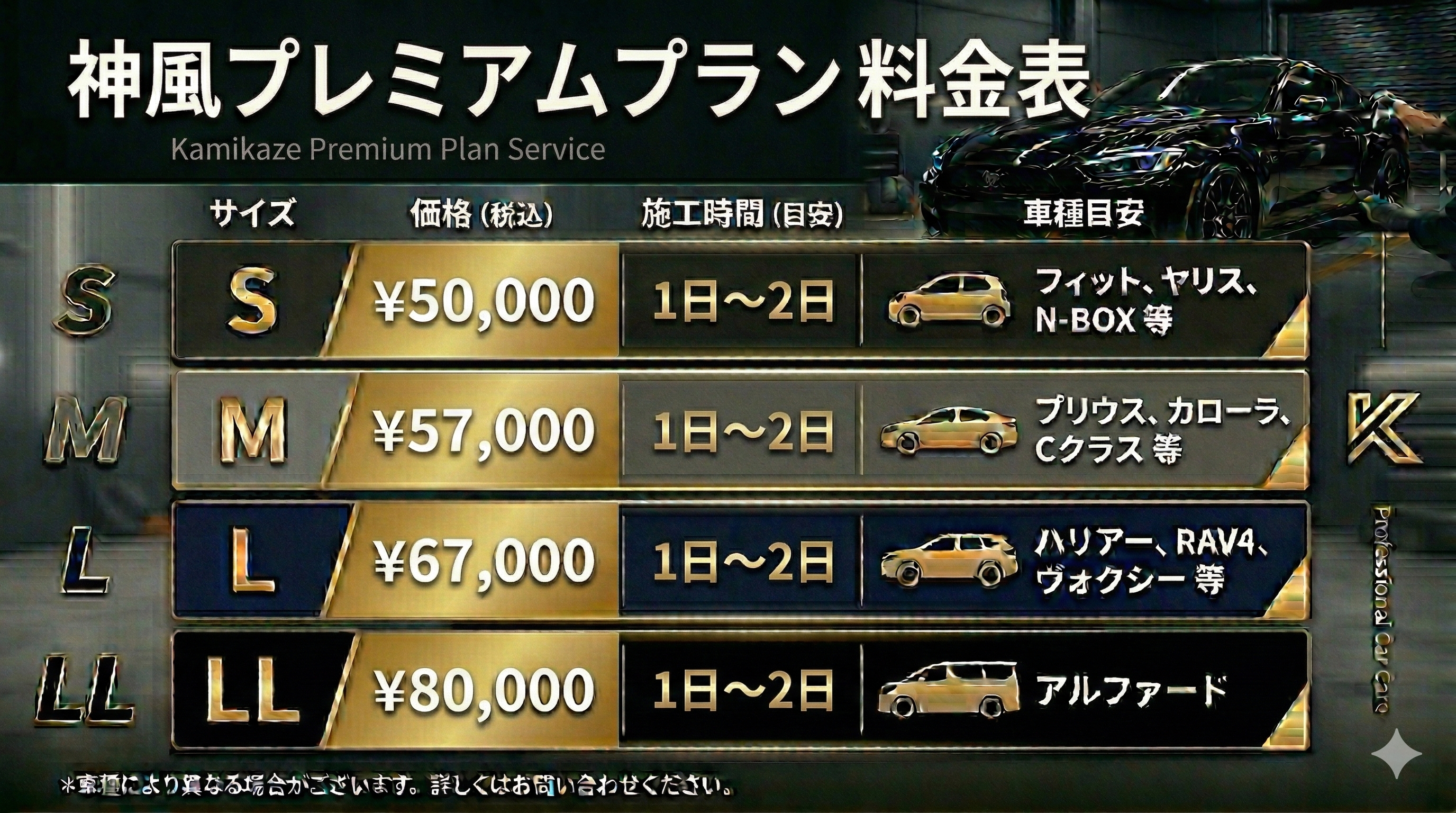 神風プレミアムプラン料金表