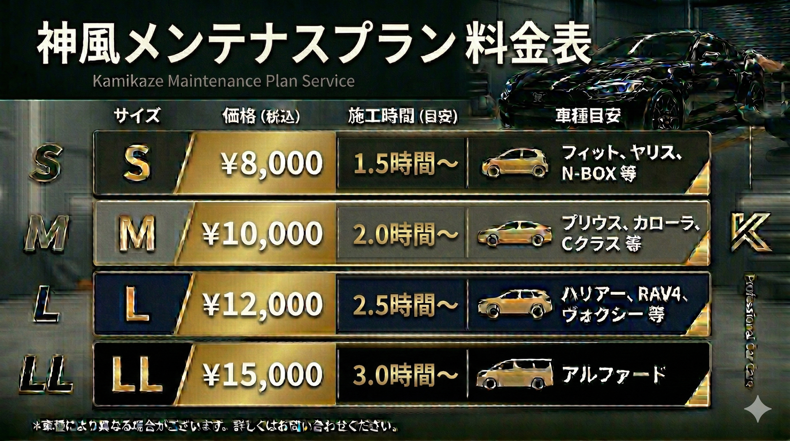 神風メンテナンスプラン料金表