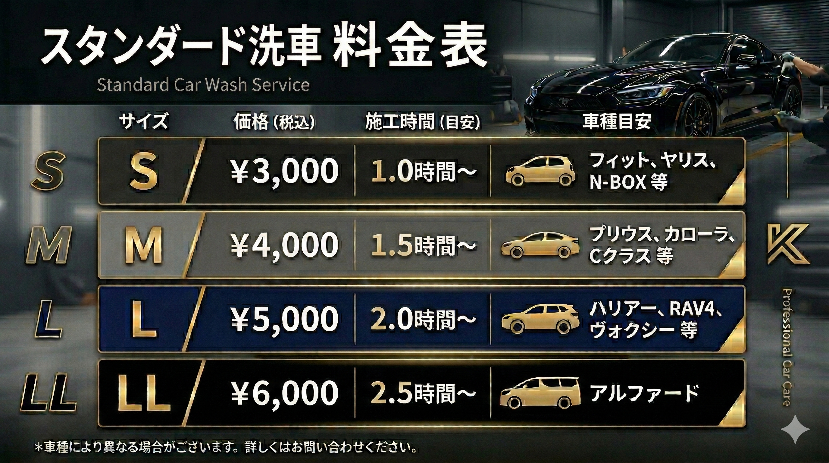スタンダード洗車料金表