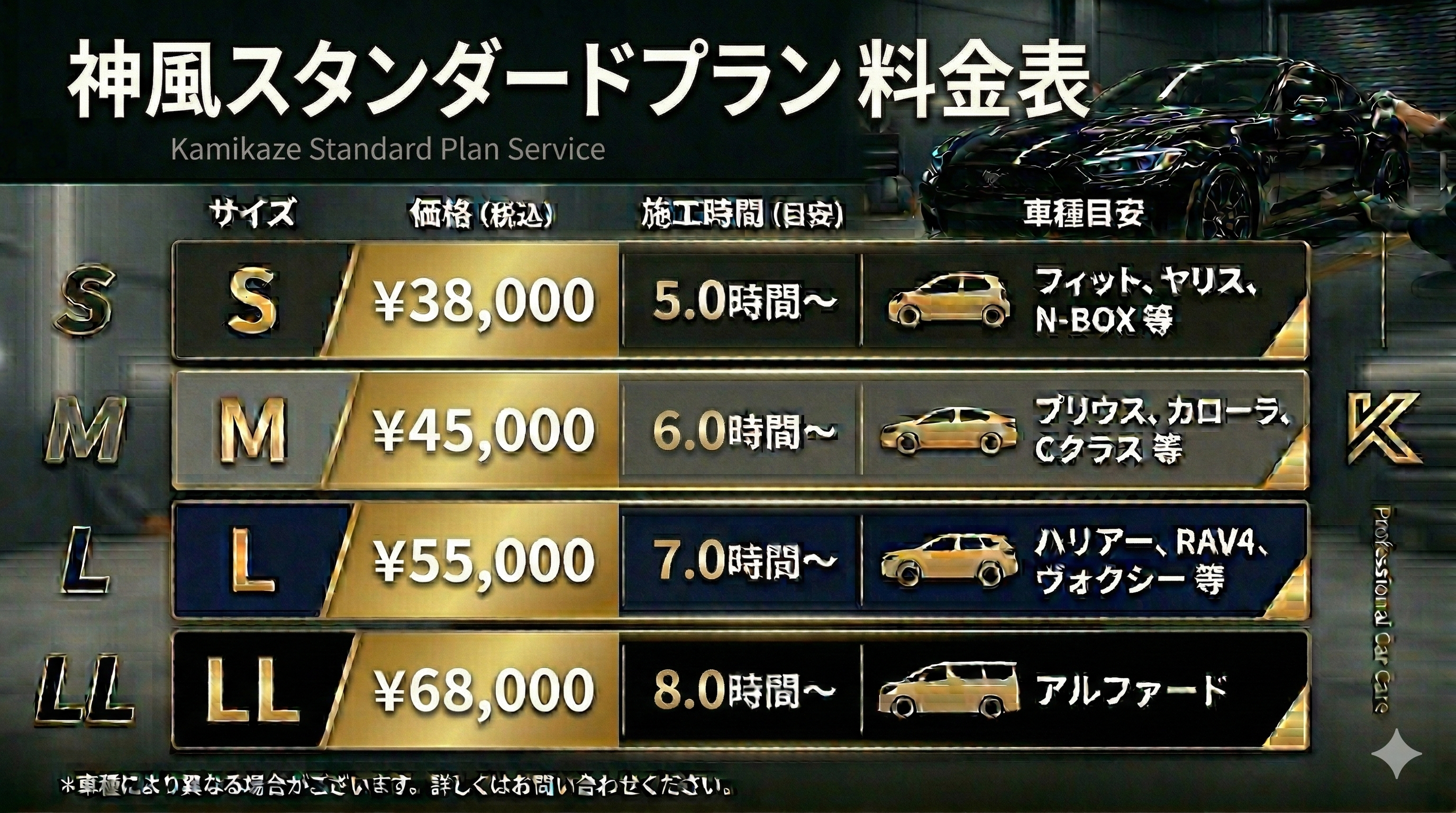 神風スタンダードプラン料金表